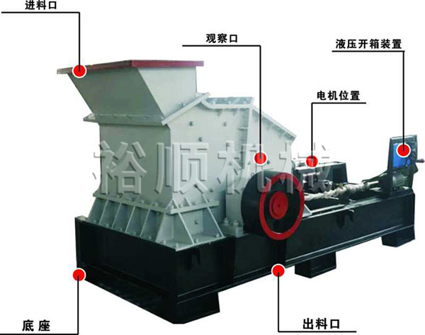 液壓開箱制砂機結(jié)構(gòu)