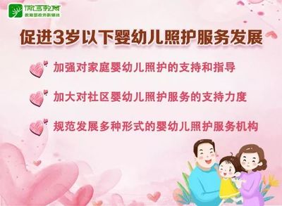 定了！國辦發文，今后3歲以下嬰幼兒照護服務將迎來大變化