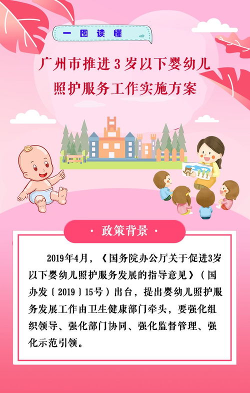 一圖讀懂《廣州市推進3歲以下嬰幼兒照護服務工作實施方案》